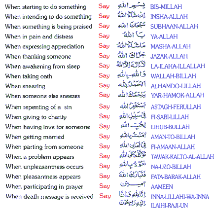 Zikr For Health heading from the legacy website